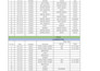 do ms office data formatting and cleaning work,